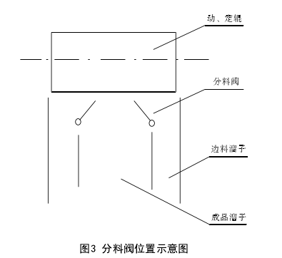 點擊進入看圖評論